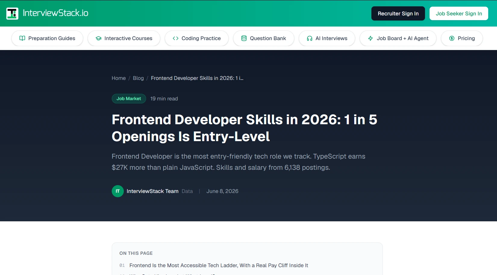 Article line showing India is second at 11.2 percent with 688 frontend job postings